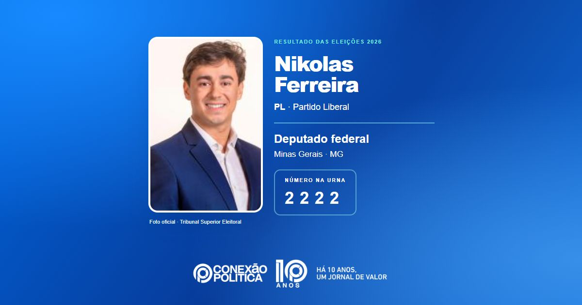 Foto oficial de Deputado Federal — Eleições 2026: Nikolas Ferreira, do PL, é eleito deputado federal em MG com 3.119.318 votos