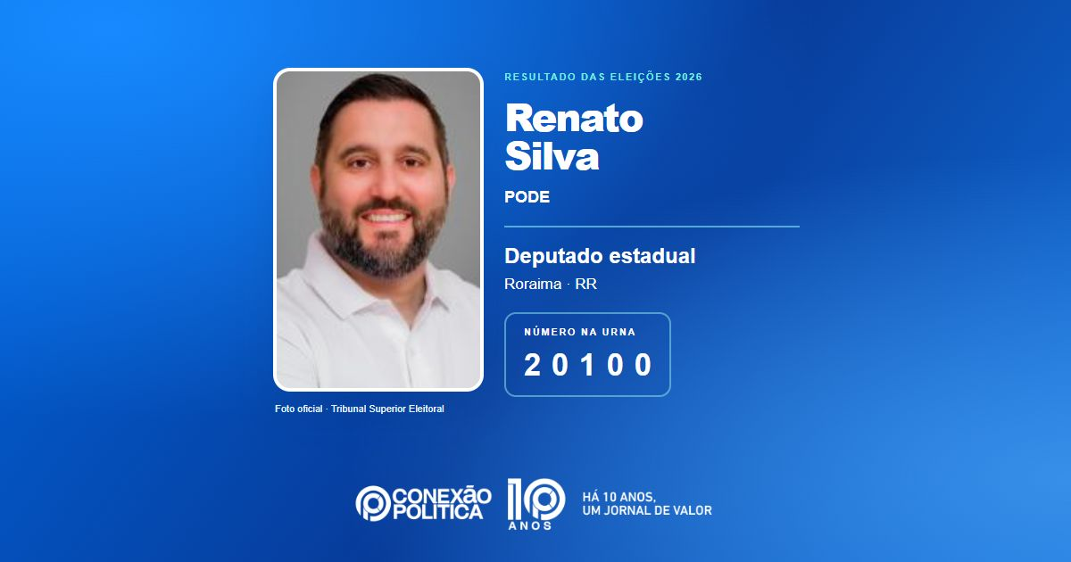 Foto oficial de Deputado Estadual — Eleições 2026: Renato Silva, do PODE, é eleito deputado estadual em RR com 9.507 votos
