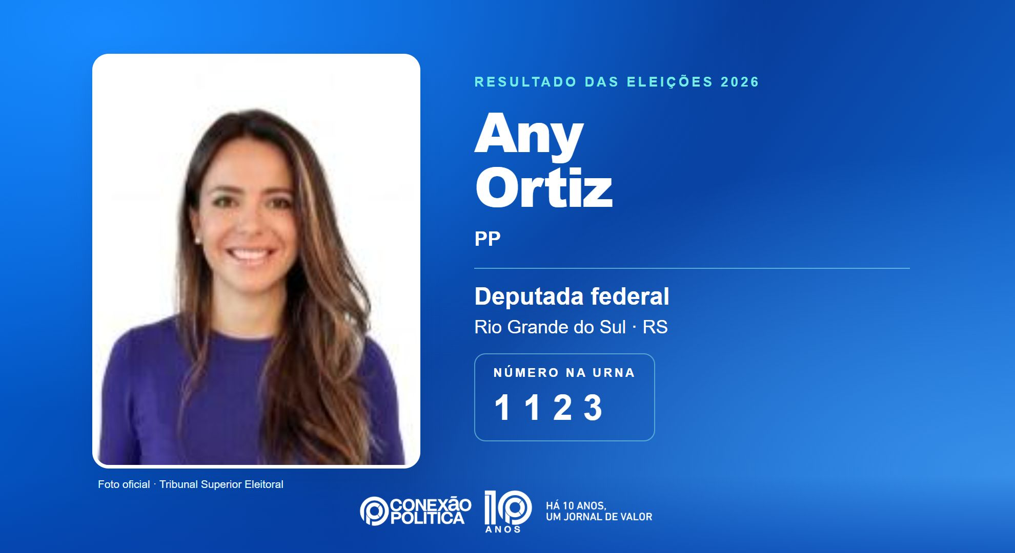 Retrato oficial TSE — Eleições 2026: Any Ortiz, do PP, é eleita deputada federal no RS com 151.433 votos