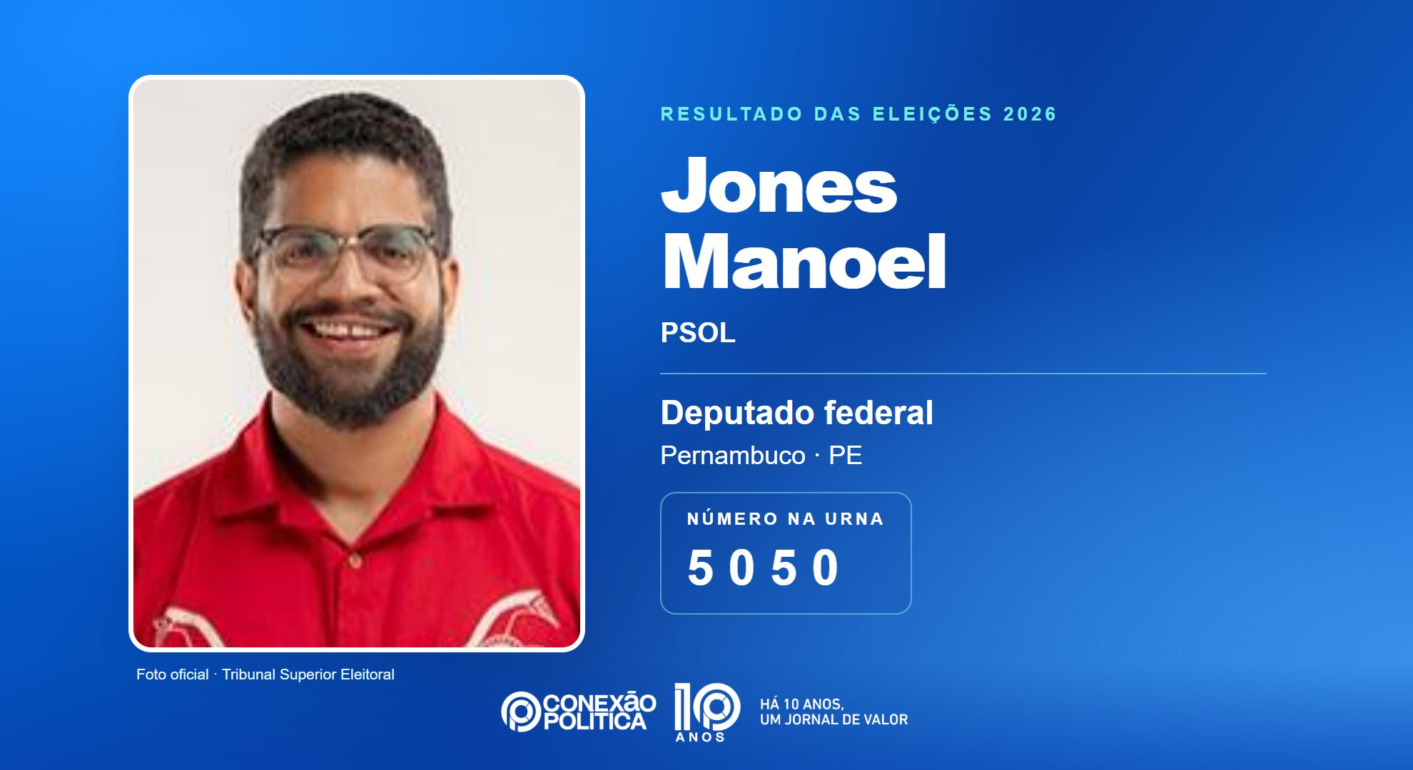 Retrato oficial TSE — Eleições 2026: Jones Manoel, do PSOL, é eleito deputado federal em PE com 249.077 votos