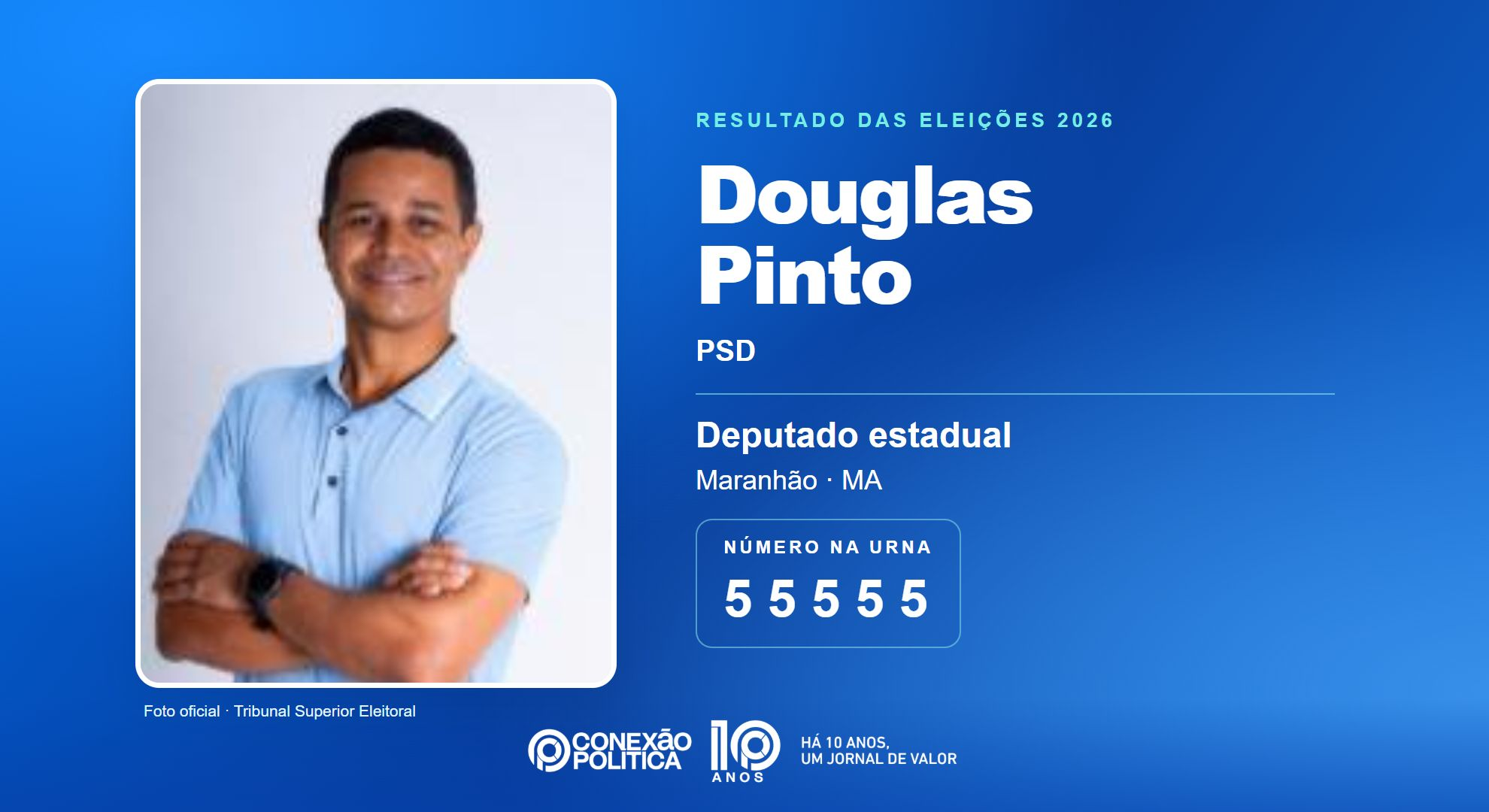 Retrato oficial TSE — Eleições 2026: Douglas Pinto, do PSD, é eleito deputado estadual no MA com 82.338 votos