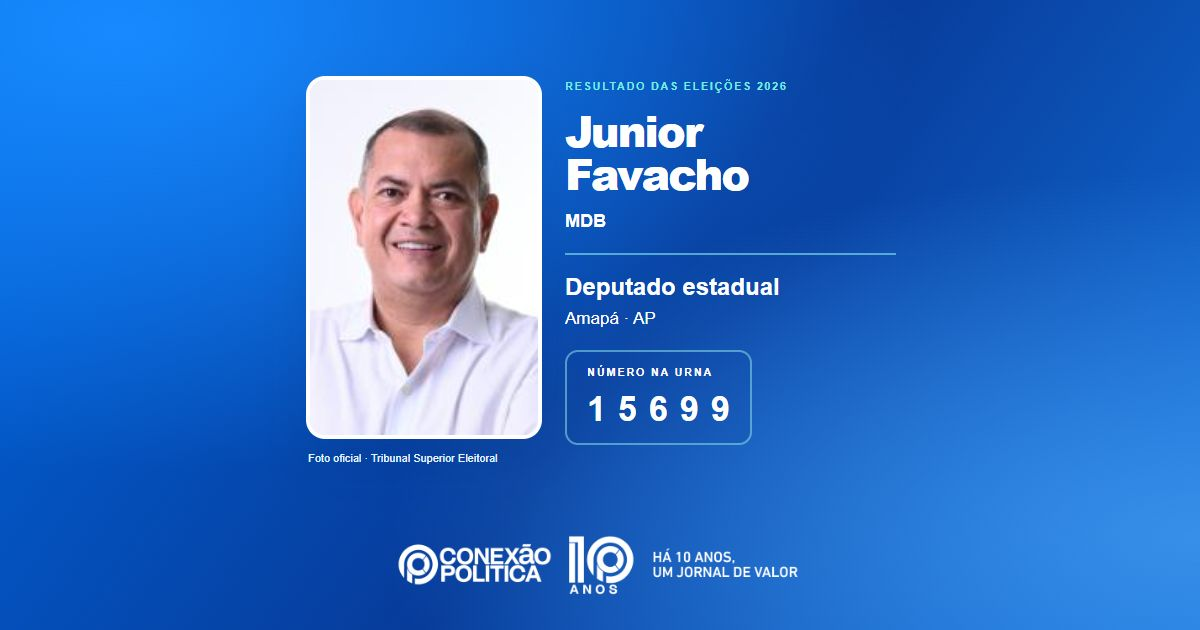 Foto oficial de Deputado Estadual — Eleições 2026: Junior Favacho, do MDB, é eleito deputado estadual no AP com 8.005 votos