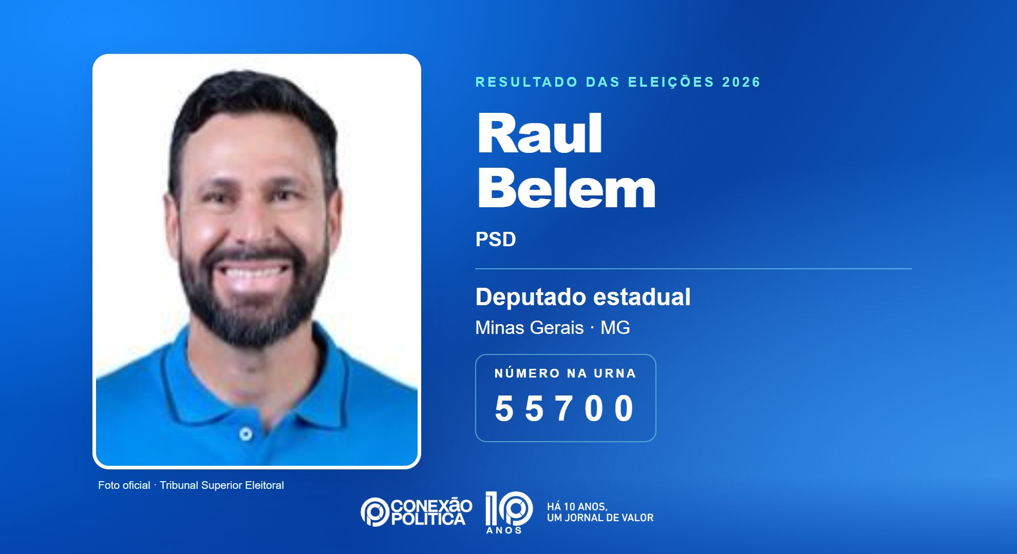 Retrato oficial TSE — Eleições 2026: Raul Belem, do PSD, é eleito deputado estadual em MG com 74.546 votos