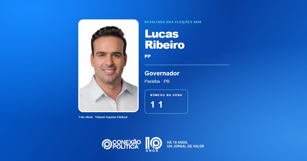 Eleições 2026: Lucas Ribeiro, do PP, é eleito governador na PB com 1.470.252 votos