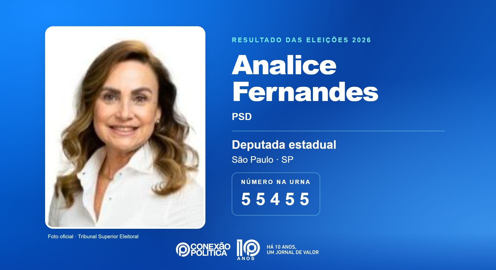 Retrato oficial TSE — Eleições 2026: Analice Fernandes, do PSD, é eleita deputada estadual em SP com 88.784 votos