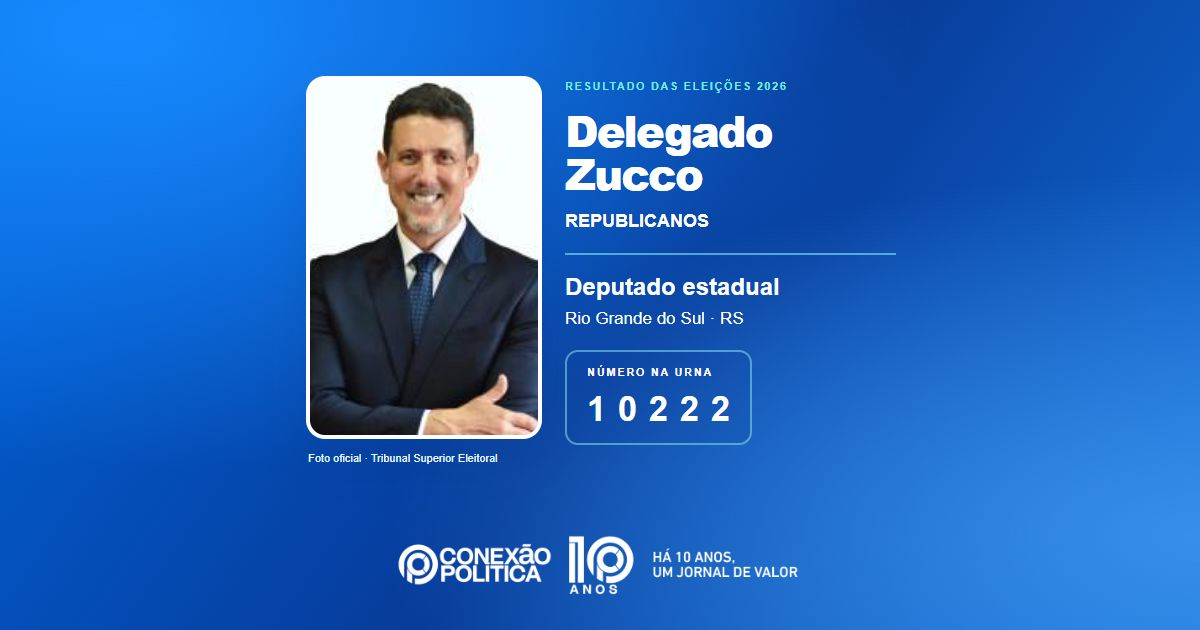 Foto oficial de Deputado Estadual — Eleições 2026: Delegado Zucco, do REPUBLICANOS, é eleito deputado estadual no RS com 128.599 votos