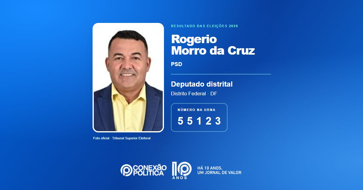 Foto oficial de Deputado Distrital — Eleições 2026: Rogerio Morro da Cruz, do PSD, é eleito deputado distrital no DF com 19.603 votos