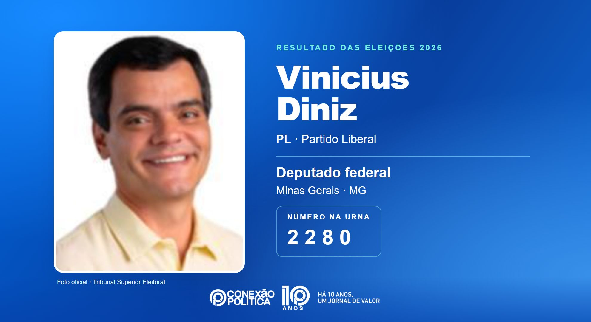 Retrato oficial TSE — Eleições 2026: Vinicius Diniz, do PL, é eleito deputado federal em MG com 80.567 votos