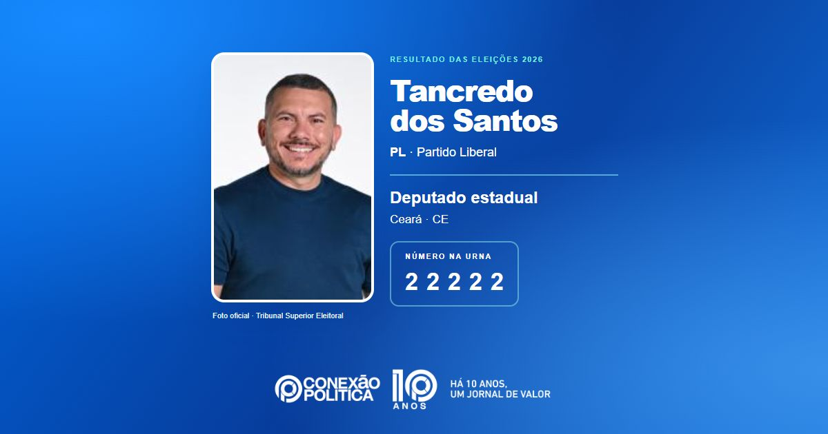 Foto oficial de Deputado Estadual — Eleições 2026: Tancredo dos Santos, do PL, é eleito deputado estadual no CE com 151.396 votos