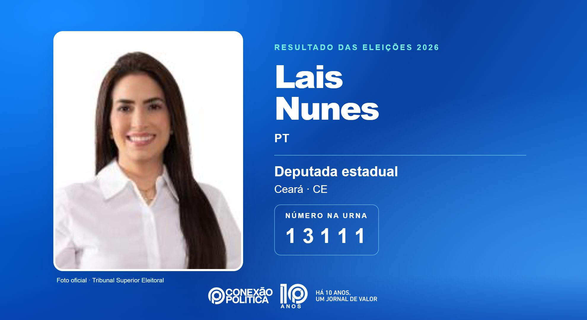 Retrato oficial TSE — Eleições 2026: Lais Nunes, do PT, é eleita deputada estadual no CE com 92.485 votos