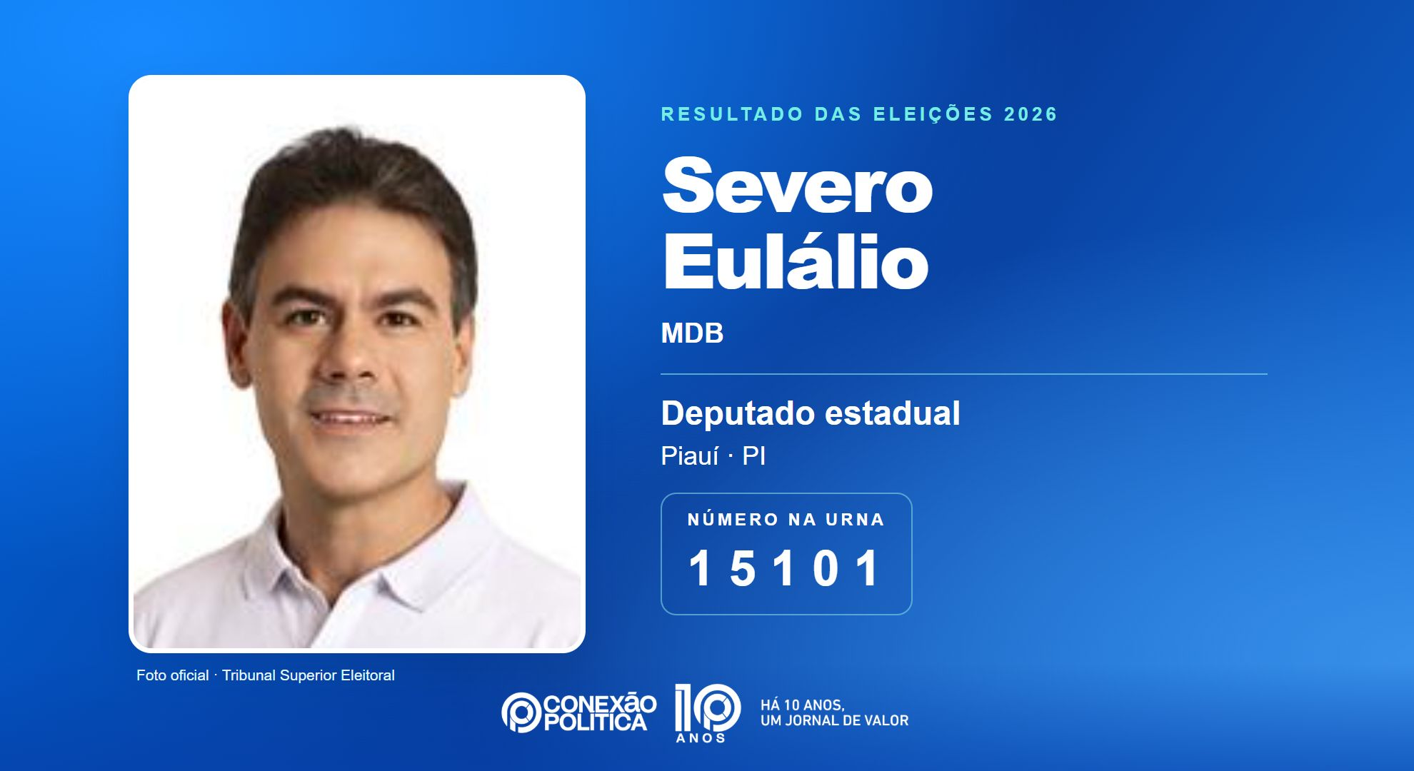 Retrato oficial TSE — Eleições 2026: Severo Eulálio, do MDB, é eleito deputado estadual no PI com 90.728 votos