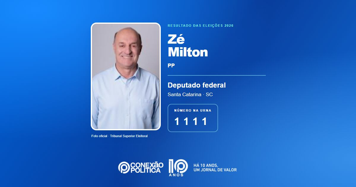 Foto oficial de Deputado Federal — Eleições 2026: Zé Milton, do PP, é eleito deputado federal em SC com 93.005 votos
