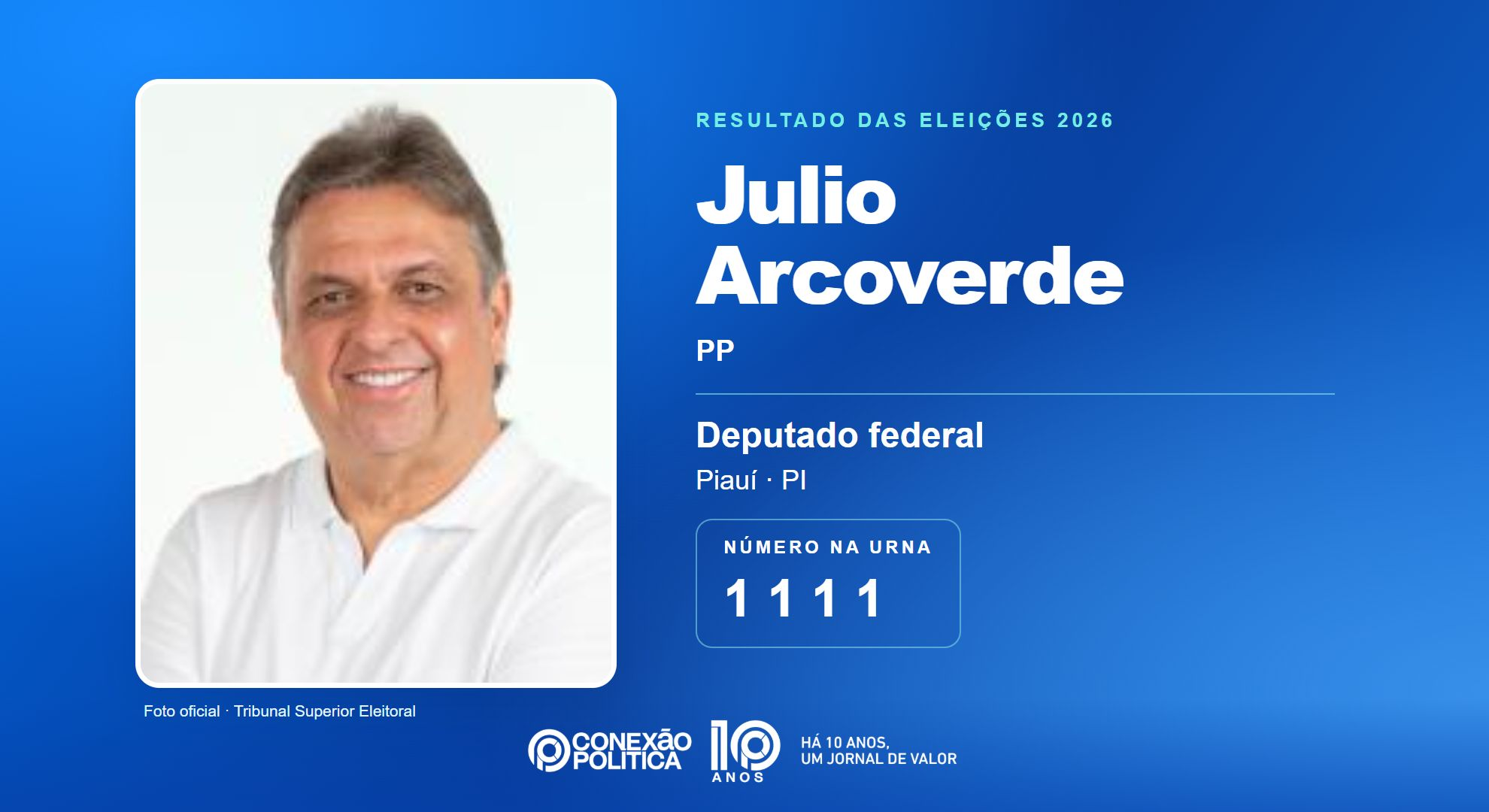 Retrato oficial TSE — Eleições 2026: Julio Arcoverde, do PP, é eleito deputado federal no PI com 101.799 votos