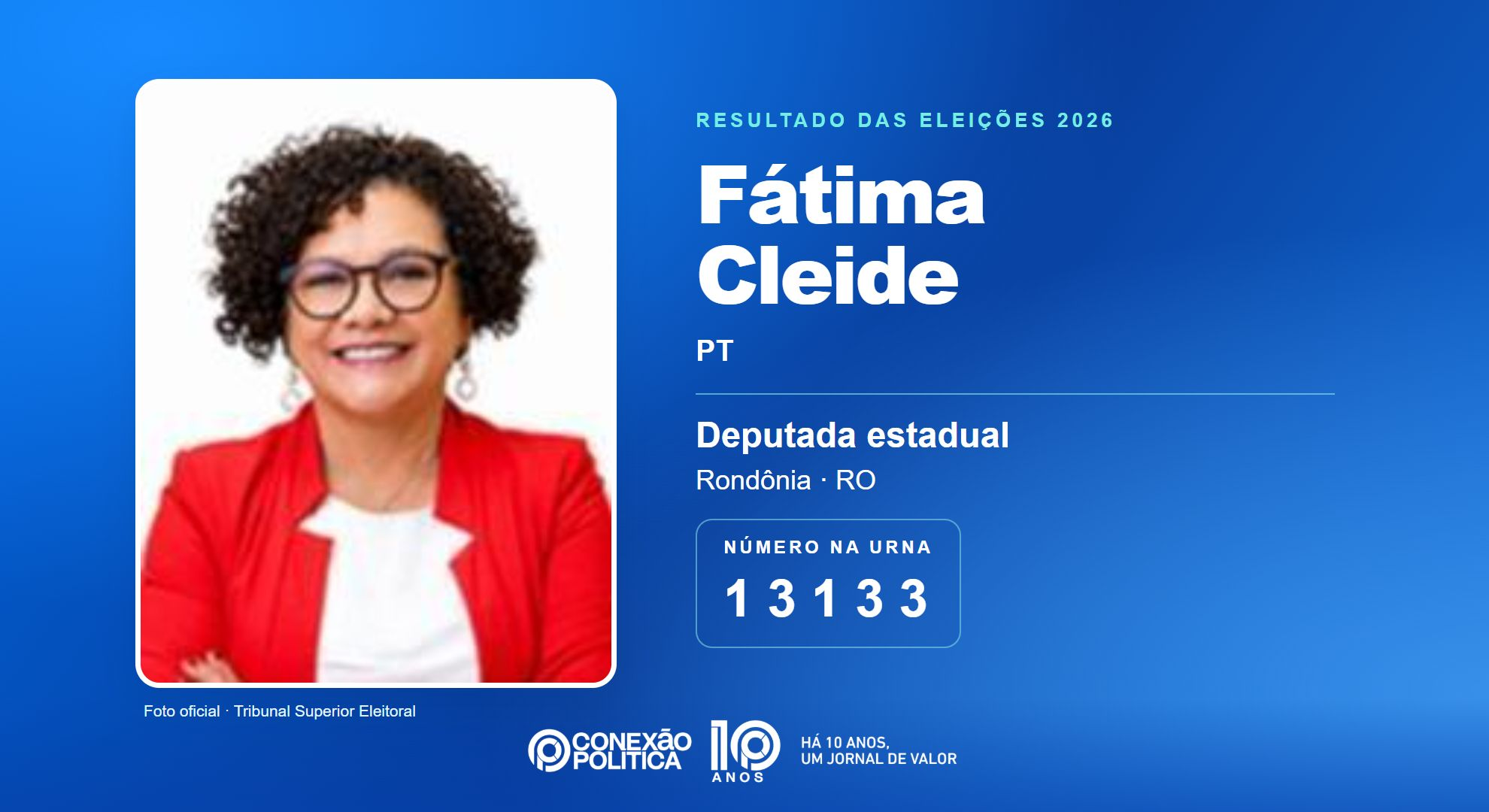 Retrato oficial TSE — Eleições 2026: Fátima Cleide, do PT, é eleita deputada estadual em RO com 13.868 votos