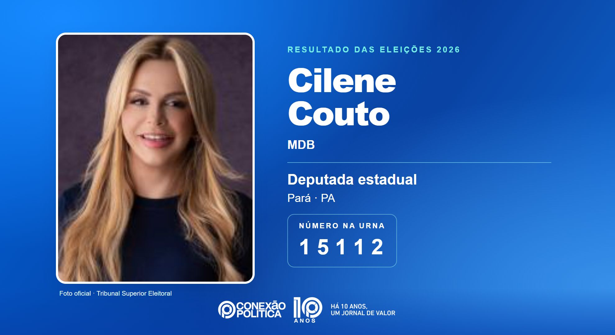 Retrato oficial TSE — Eleições 2026: Cilene Couto, do MDB, é eleita deputada estadual no PA com 92.730 votos