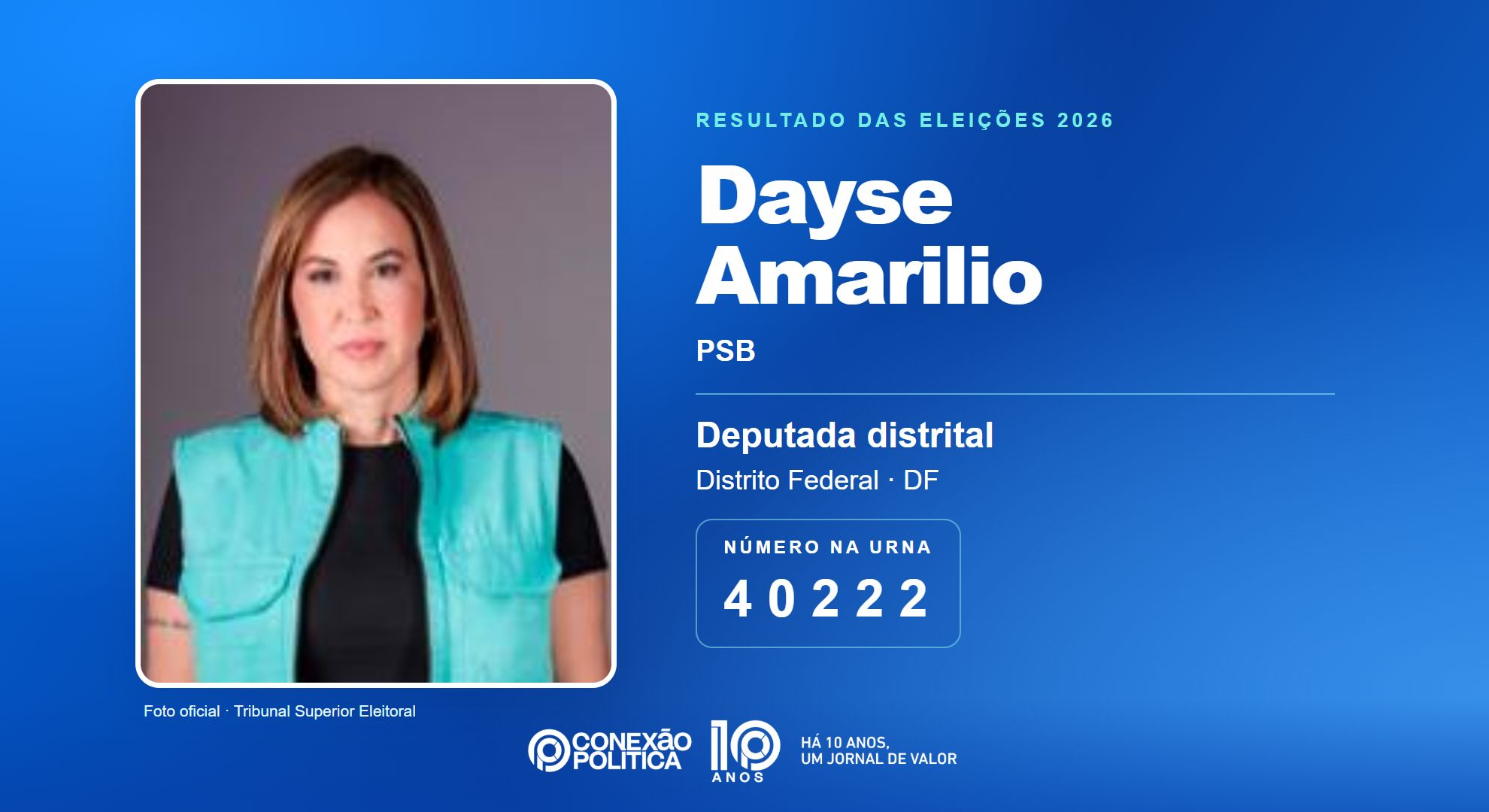 Retrato oficial TSE — Eleições 2026: Dayse Amarilio, do PSB, é eleita deputada distrital no DF com 15.440 votos