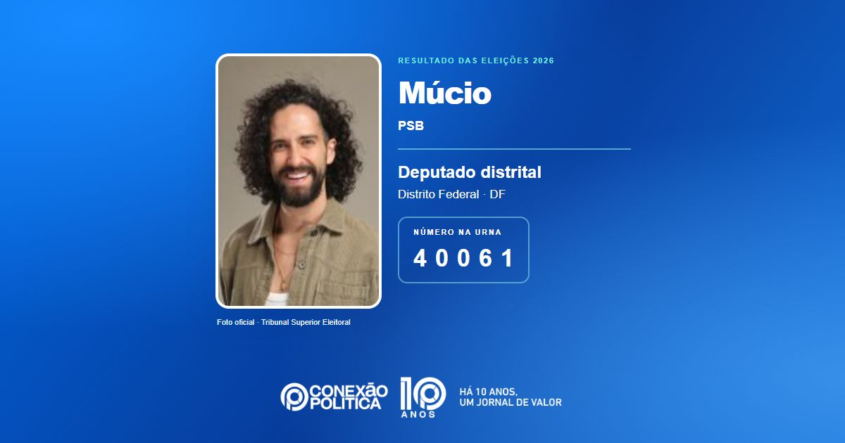 Foto oficial de Deputado Distrital — Eleições 2026: Múcio, do PSB, é eleito deputado distrital no DF com 42.769 votos