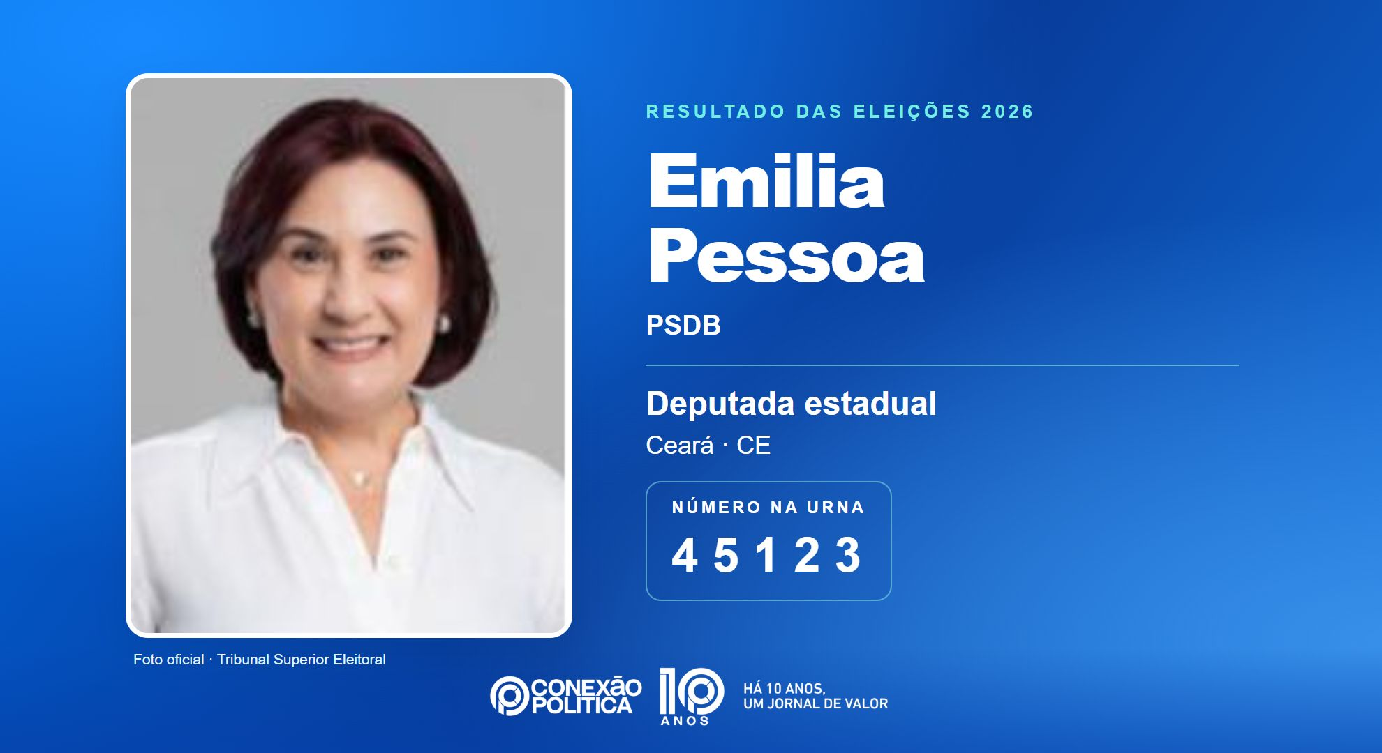 Retrato oficial TSE — Eleições 2026: Emilia Pessoa, do PSDB, é eleita deputada estadual no CE com 35.902 votos