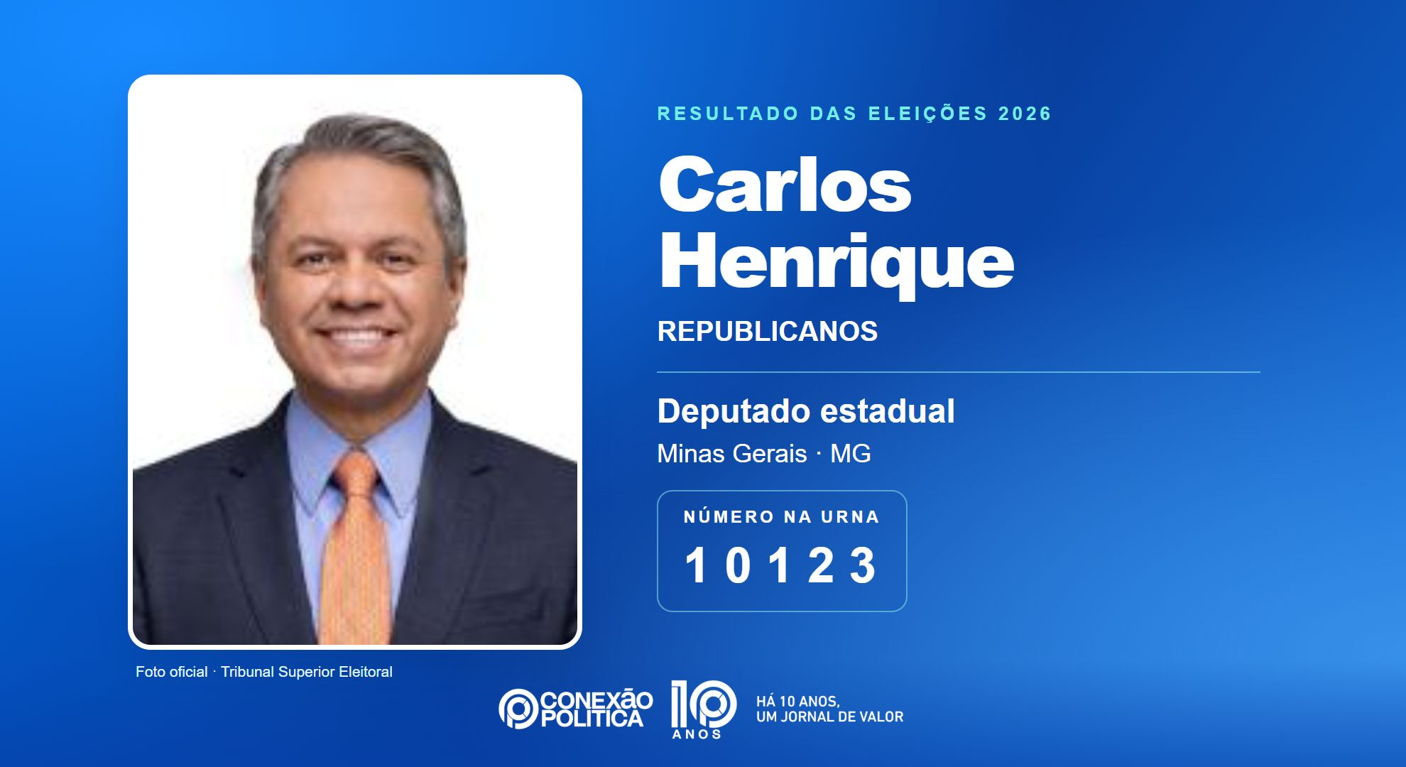 Retrato oficial TSE — Eleições 2026: Carlos Henrique, do REPUBLICANOS, é eleito deputado estadual em MG com 76.135 votos