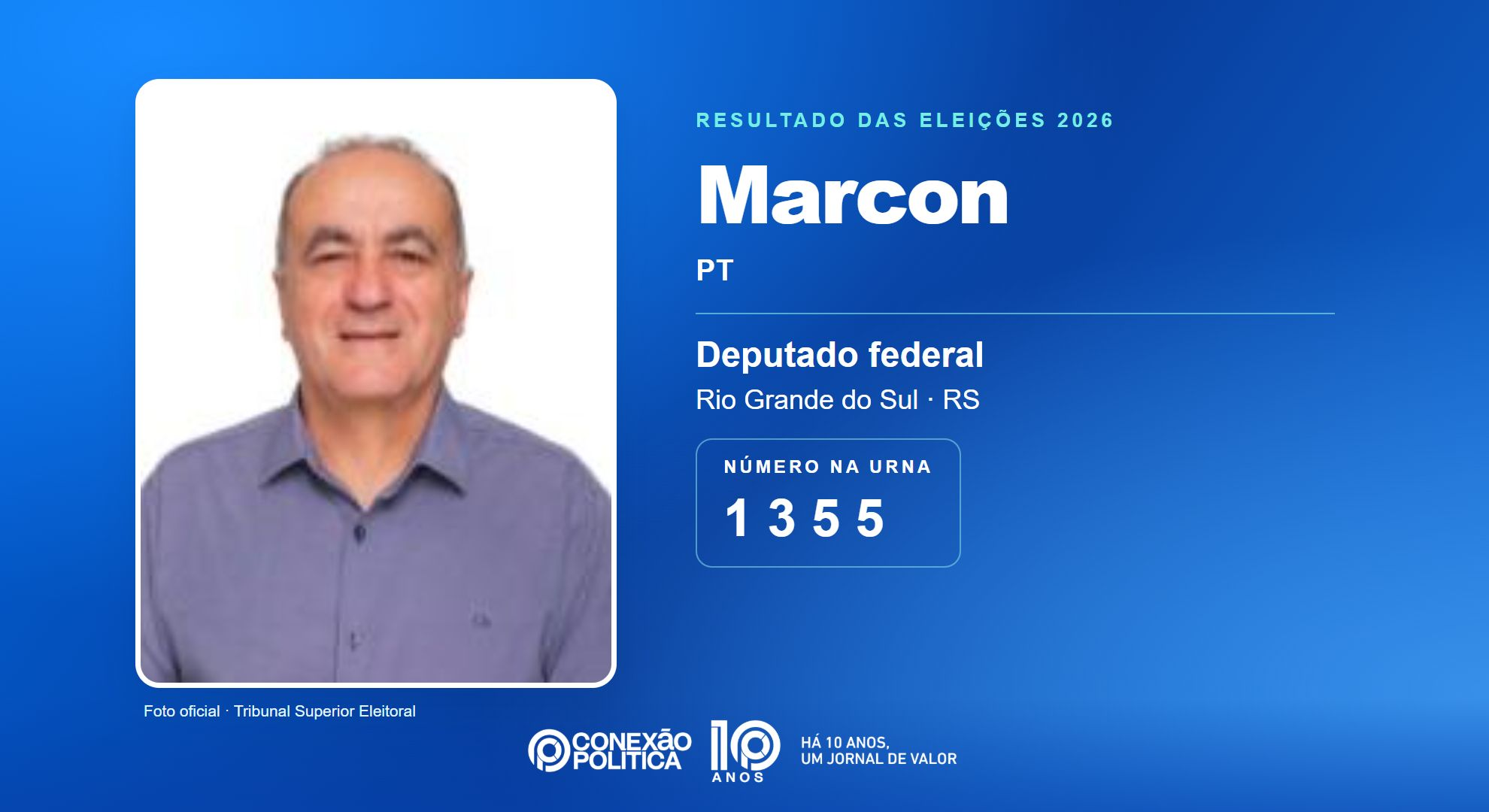 Retrato oficial TSE — Eleições 2026: Marcon, do PT, é eleito deputado federal no RS com 99.566 votos