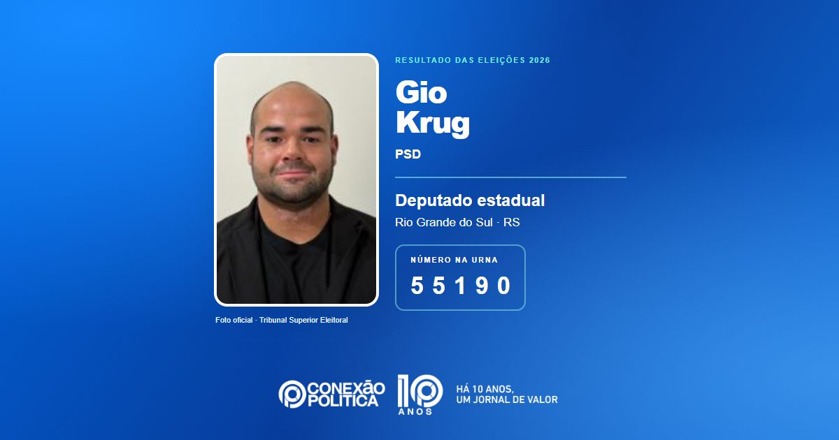 Foto oficial de Deputado Estadual — Eleições 2026: Gio Krug, do PSD, é eleito deputado estadual no RS com 49.844 votos