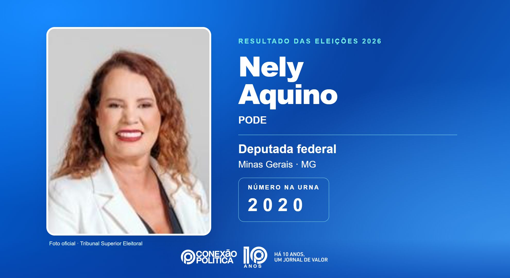 Retrato oficial TSE — Eleições 2026: Nely Aquino, do PODE, é eleita deputada federal em MG com 70.921 votos