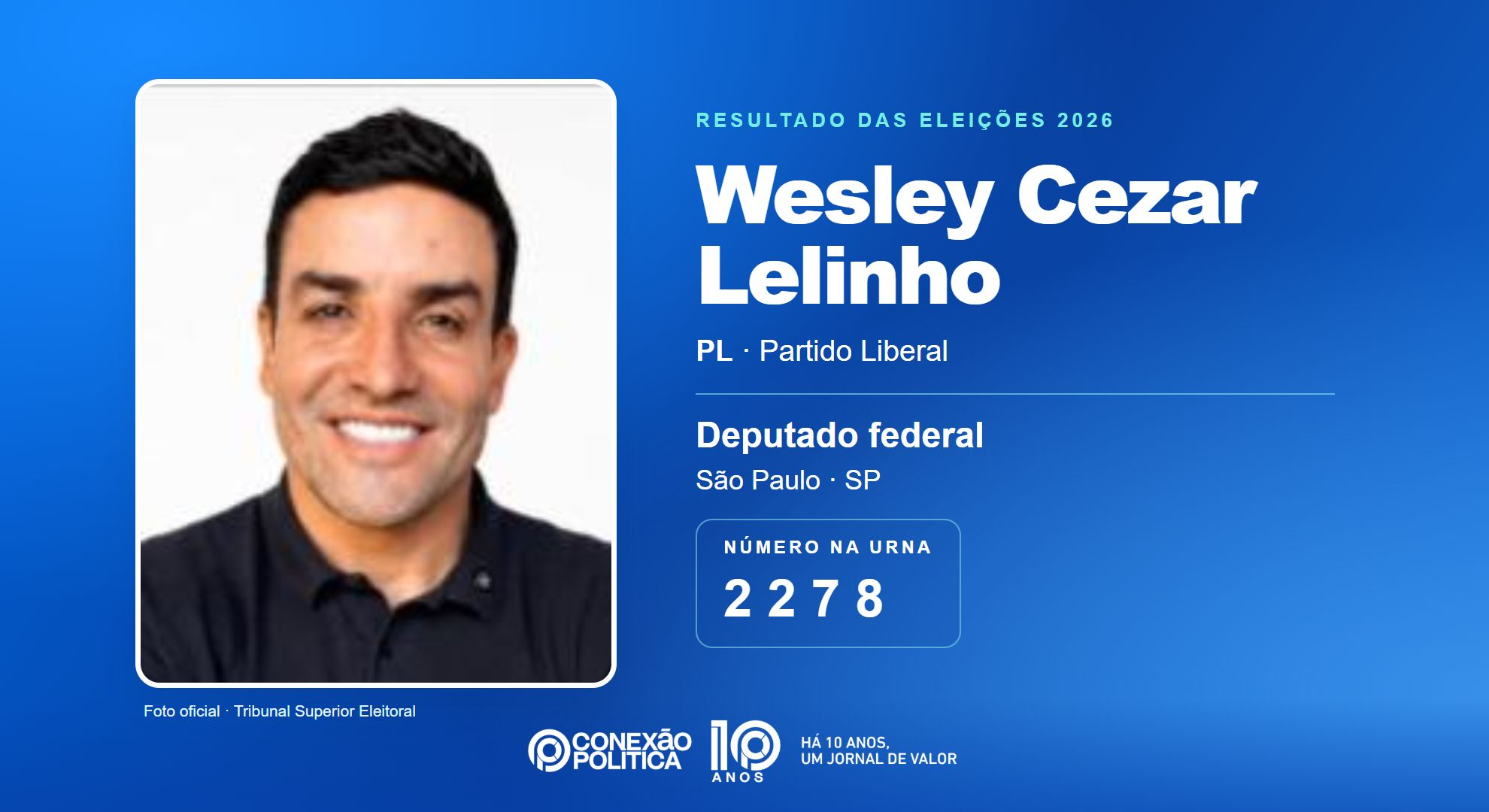 Retrato oficial TSE — Eleições 2026: Wesley Cezar Lelinho, do PL, é eleito deputado federal em SP com 66.673 votos