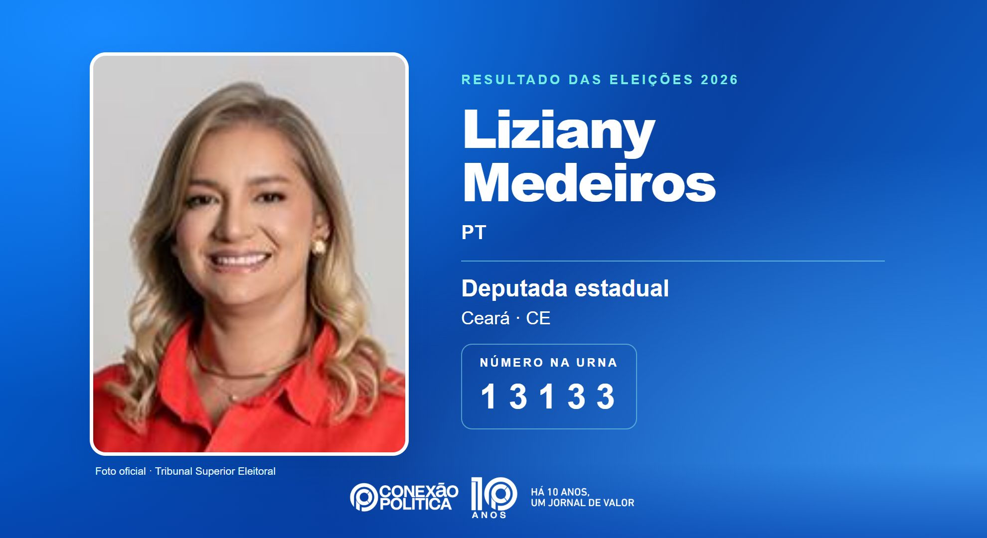 Retrato oficial TSE — Eleições 2026: Liziany Medeiros, do PT, é eleita deputada estadual no CE com 102.659 votos