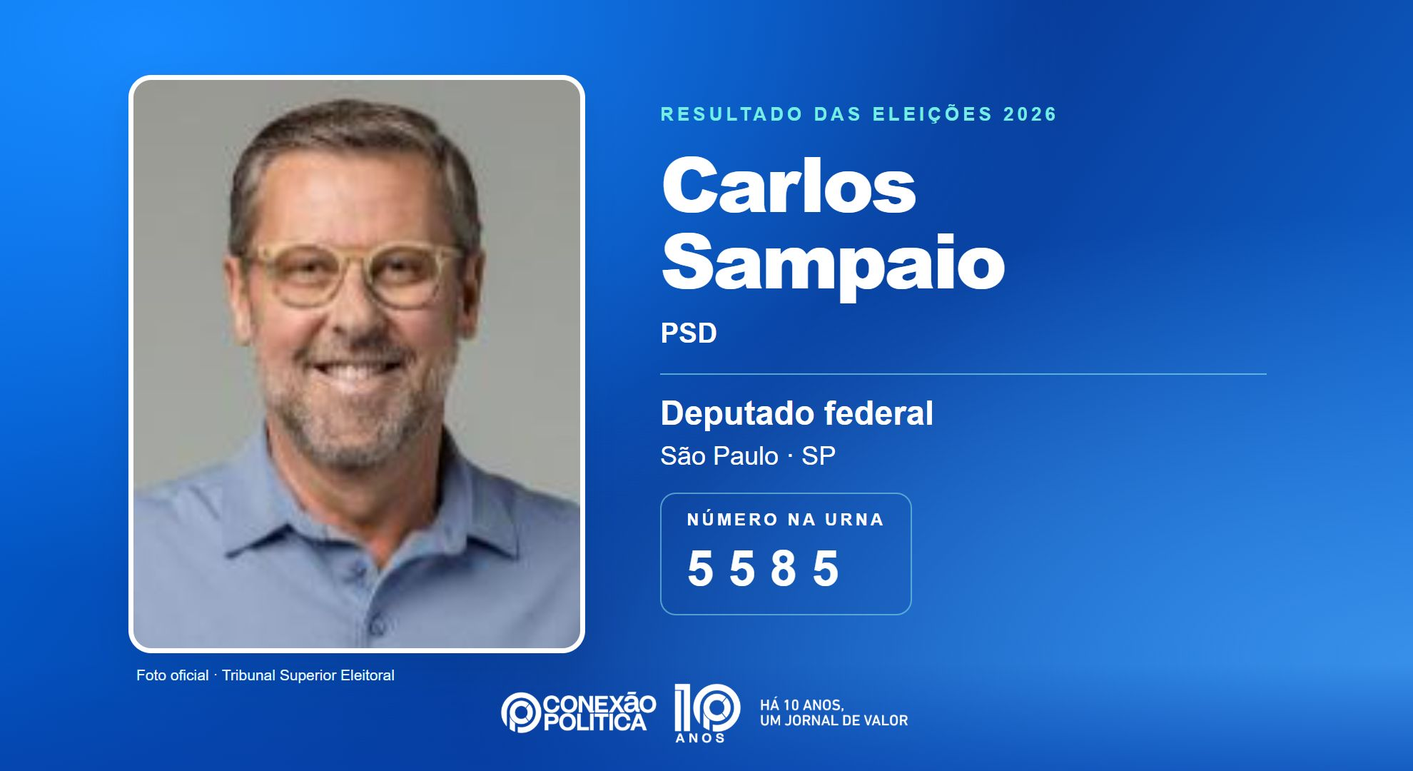 Retrato oficial TSE — Eleições 2026: Carlos Sampaio, do PSD, é eleito deputado federal em SP com 91.902 votos