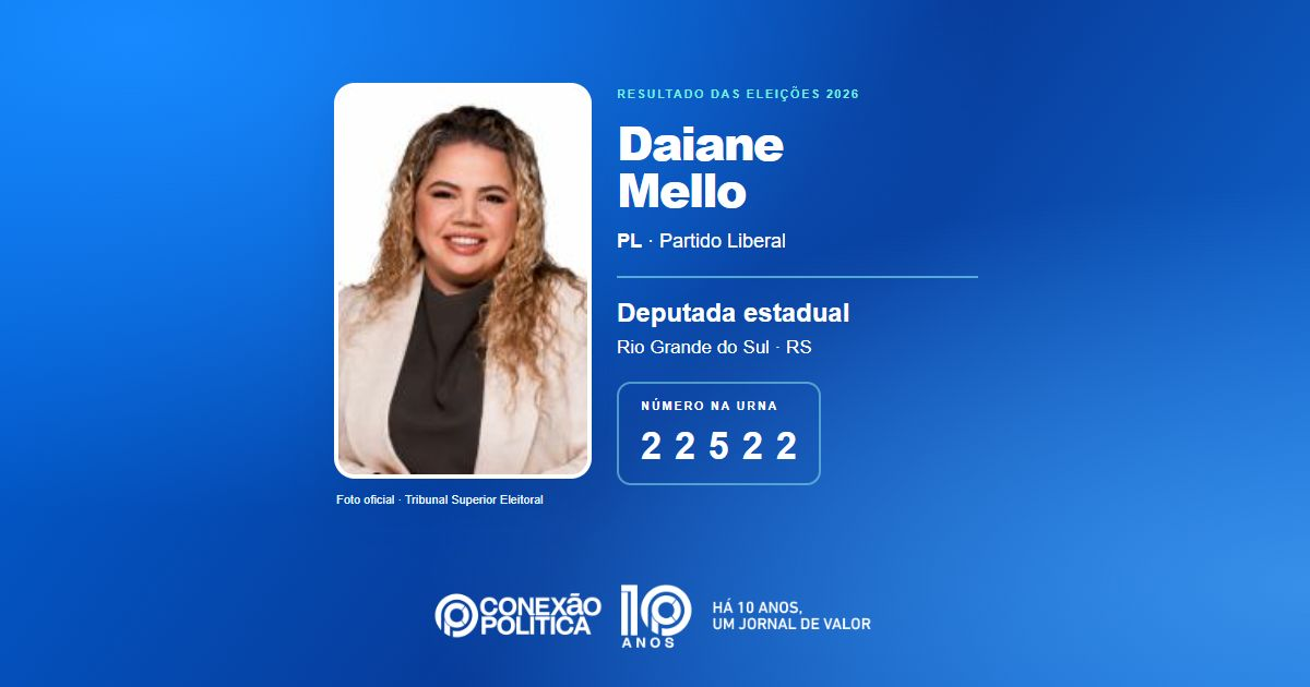 Foto oficial de Deputado Estadual — Eleições 2026: Daiane Mello, do PL, é eleita deputada estadual no RS com 32.158 votos