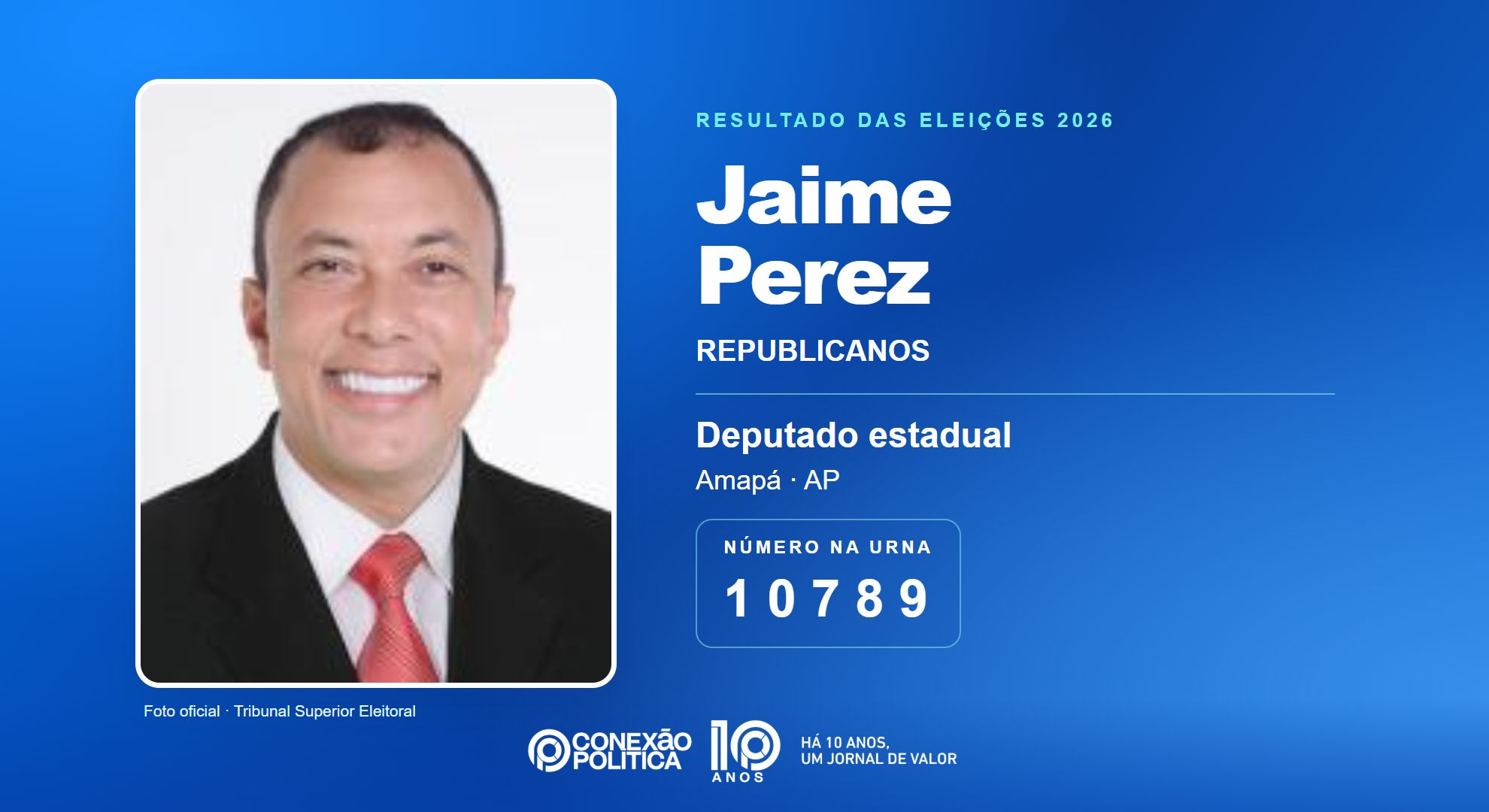 Retrato oficial TSE — Eleições 2026: Jaime Perez, do REPUBLICANOS, é eleito deputado estadual no AP com 8.222 votos