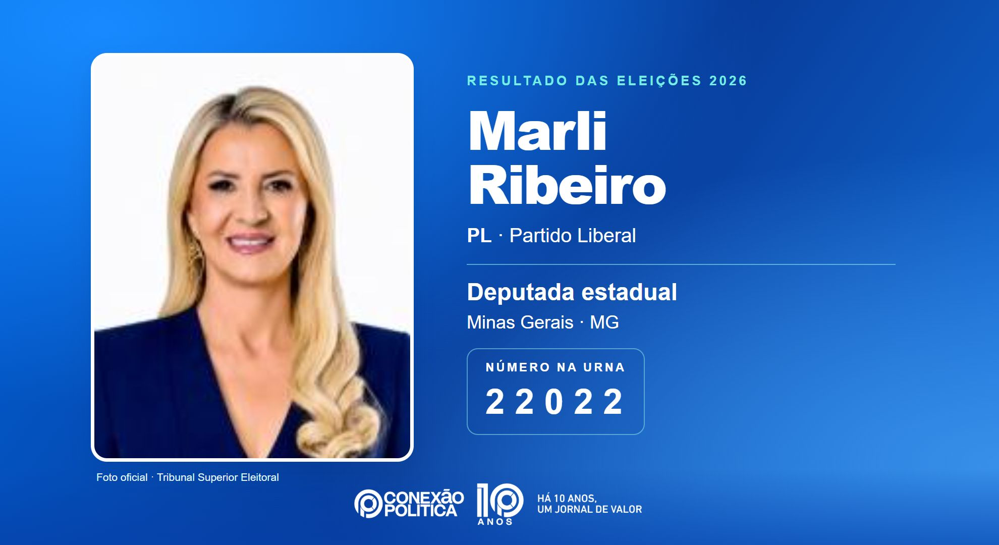 Retrato oficial TSE — Eleições 2026: Marli Ribeiro, do PL, é eleita deputada estadual em MG com 53.729 votos
