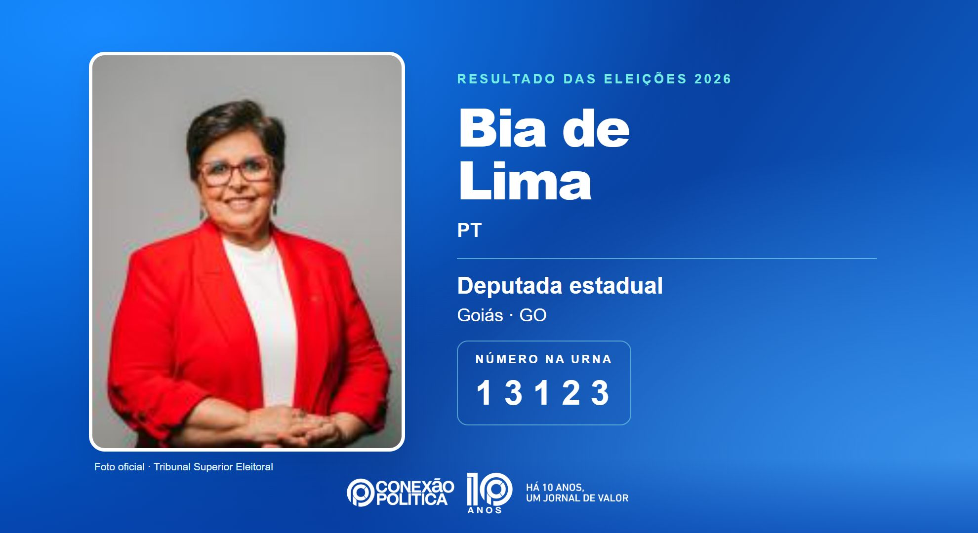 Retrato oficial TSE — Eleições 2026: Bia de Lima, do PT, é eleita deputada estadual em GO com 42.980 votos