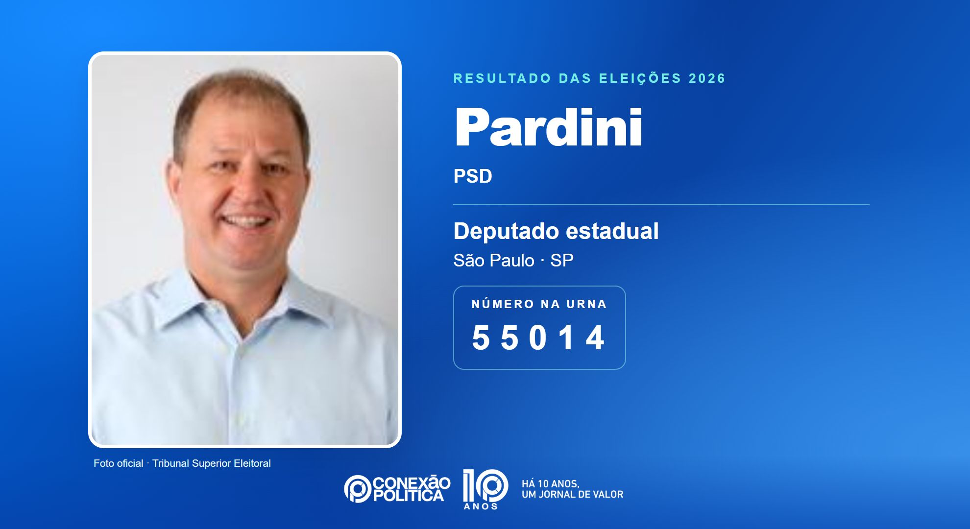 Retrato oficial TSE — Eleições 2026: Pardini, do PSD, é eleito deputado estadual em SP com 89.558 votos