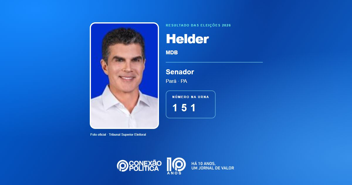 Eleições 2026: Helder, do MDB, é eleito senador no PA com 2.342.070 votos