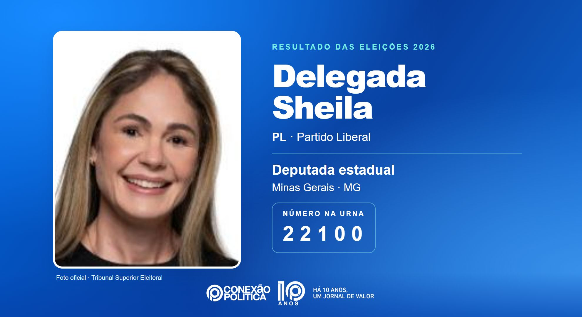 Retrato oficial TSE — Eleições 2026: Delegada Sheila, do PL, é eleita deputada estadual em MG com 70.171 votos