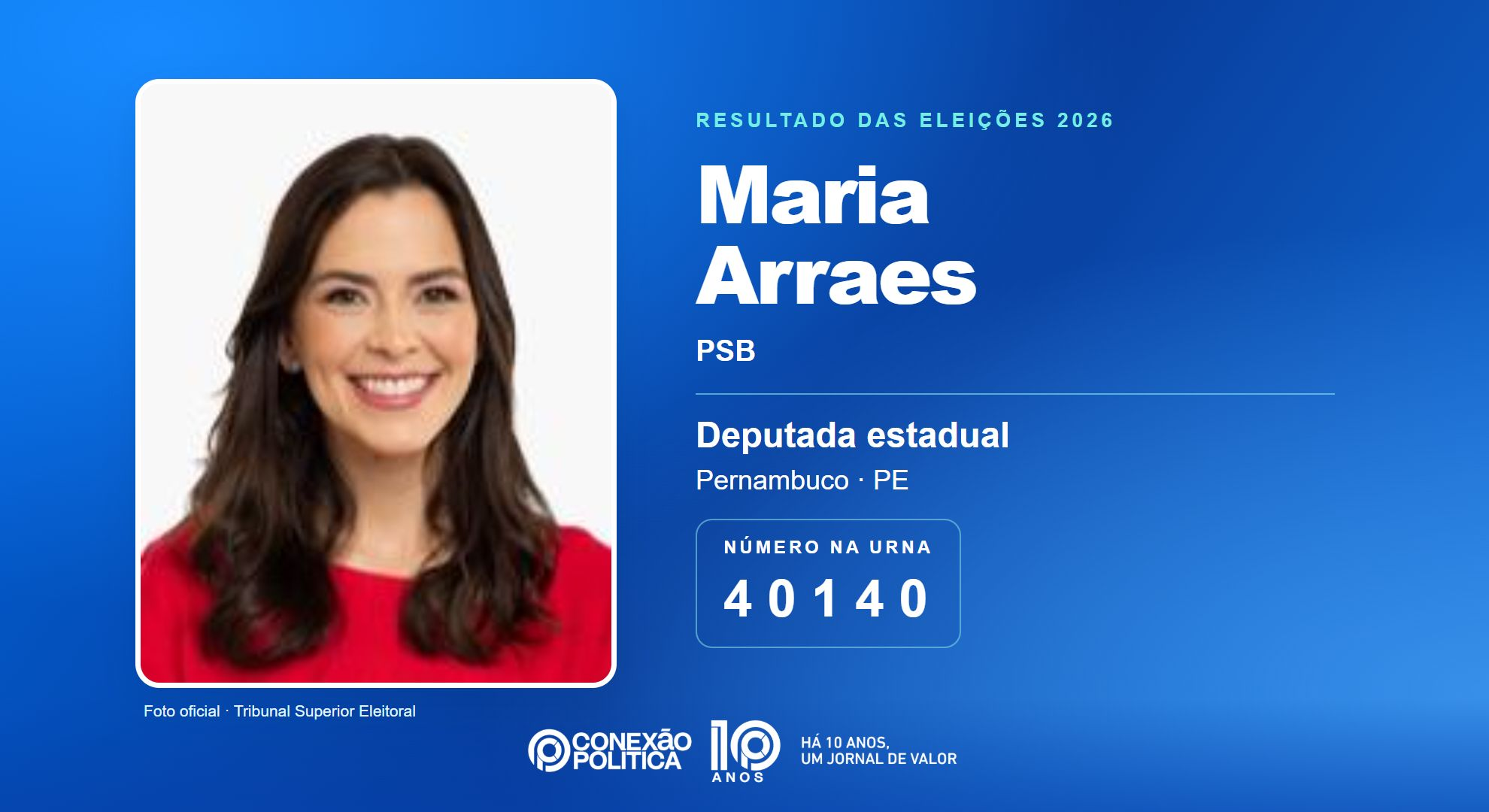Retrato oficial TSE — Eleições 2026: Maria Arraes, do PSB, é eleita deputada estadual em PE com 75.888 votos