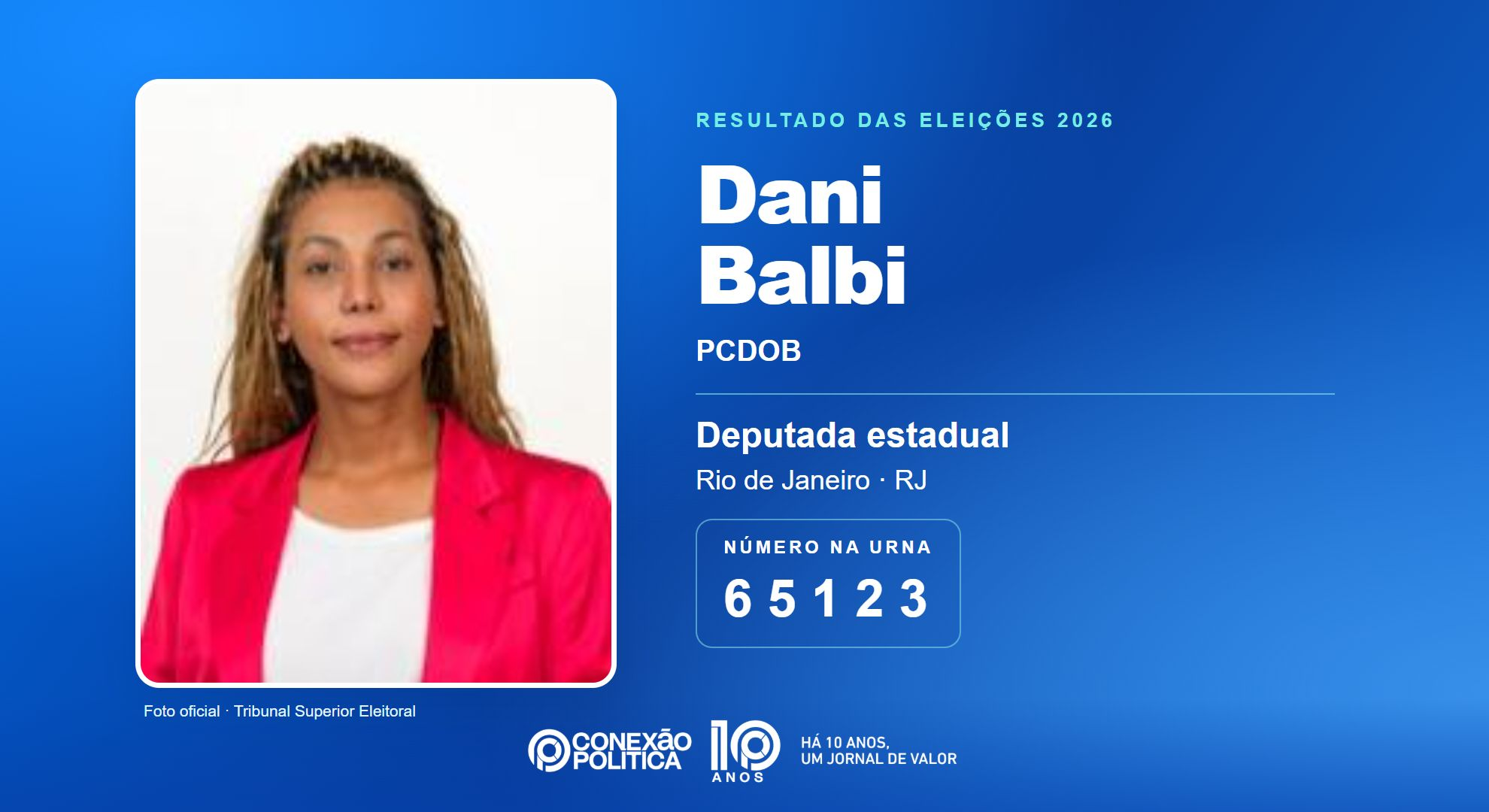 Retrato oficial TSE — Eleições 2026: Dani Balbi, do PCDOB, é eleita deputada estadual no RJ com 169.474 votos