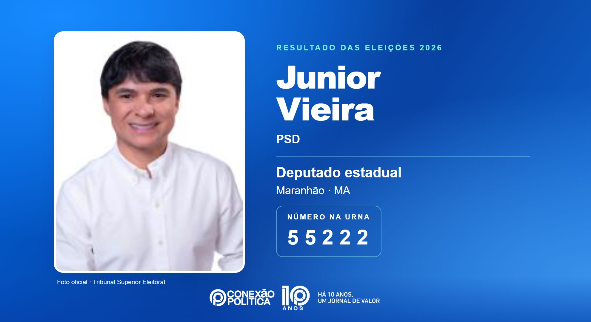 Retrato oficial TSE — Eleições 2026: Junior Vieira, do PSD, é eleito deputado estadual no MA com 28.914 votos