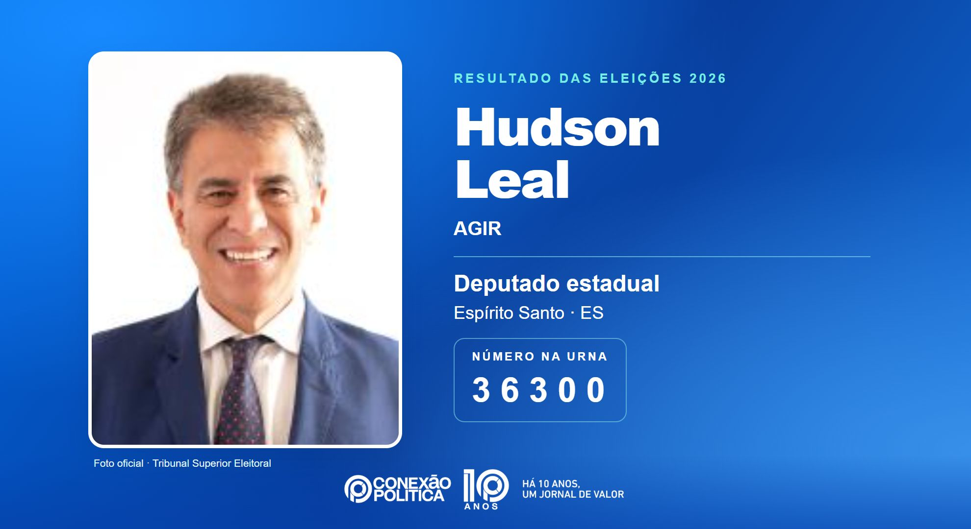 Retrato oficial TSE — Eleições 2026: Hudson Leal, do AGIR, é eleito deputado estadual no ES com 21.016 votos