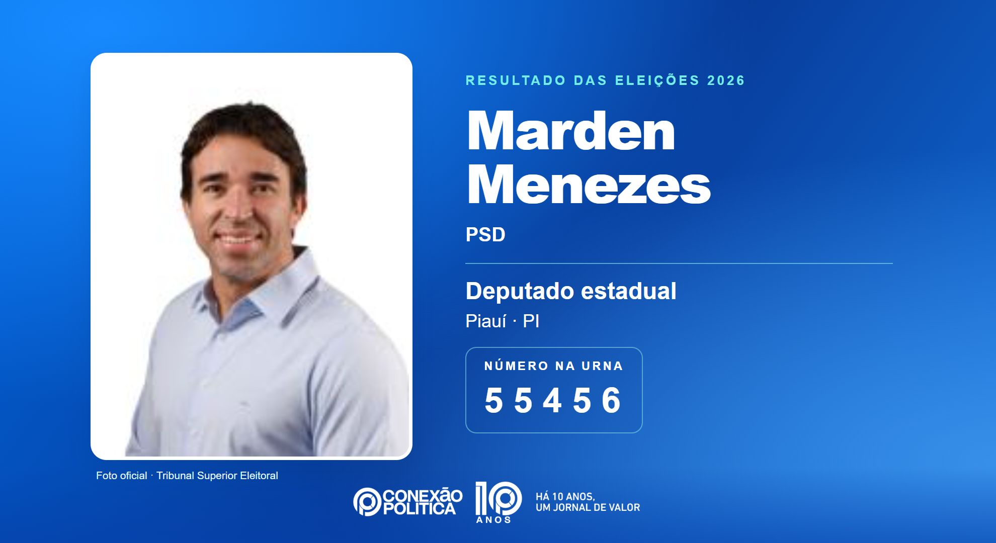 Retrato oficial TSE — Eleições 2026: Marden Menezes, do PSD, é eleito deputado estadual no PI com 32.135 votos