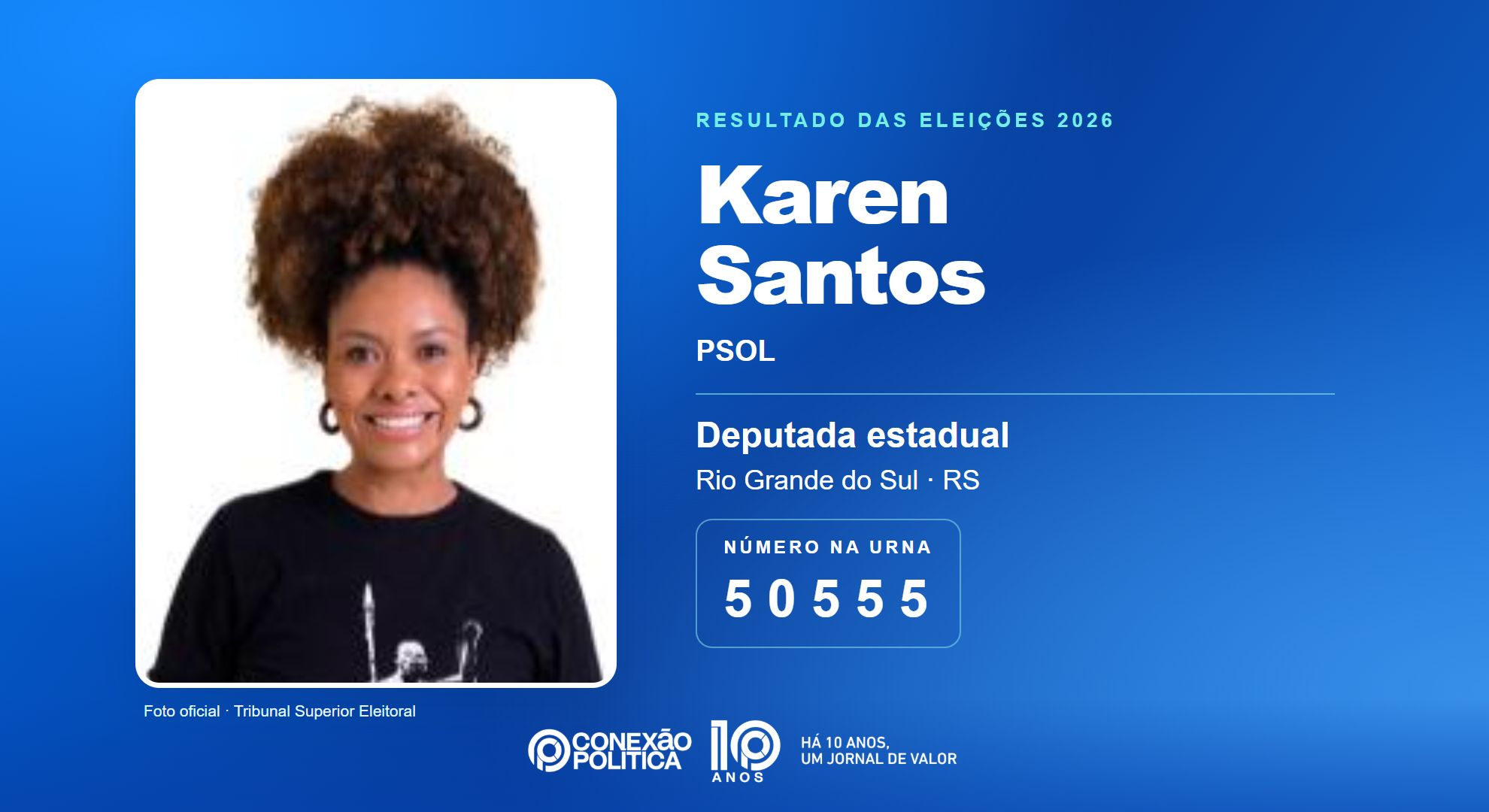 Retrato oficial TSE — Eleições 2026: Karen Santos, do PSOL, é eleita deputada estadual no RS com 40.998 votos