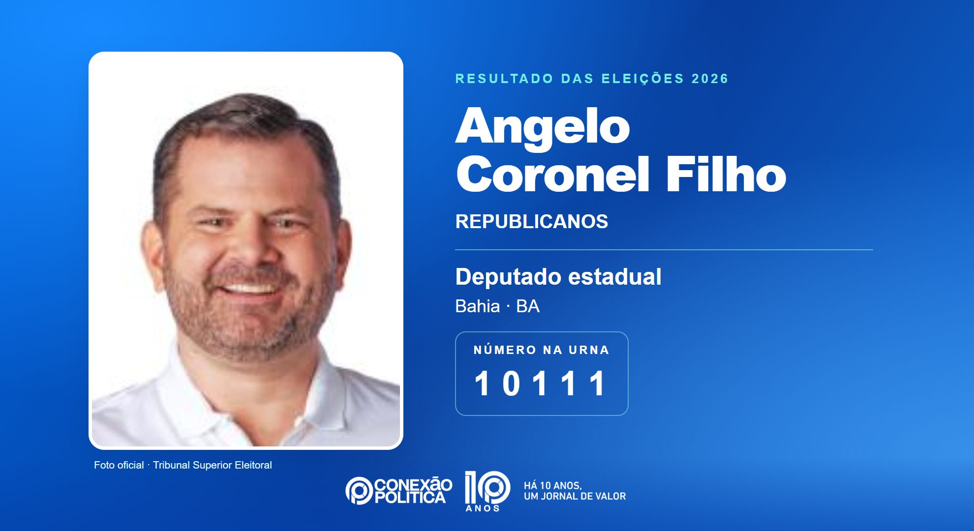 Retrato oficial TSE — Eleições 2026: Angelo Coronel Filho, do REPUBLICANOS, é eleito deputado estadual na BA com 69.444 votos