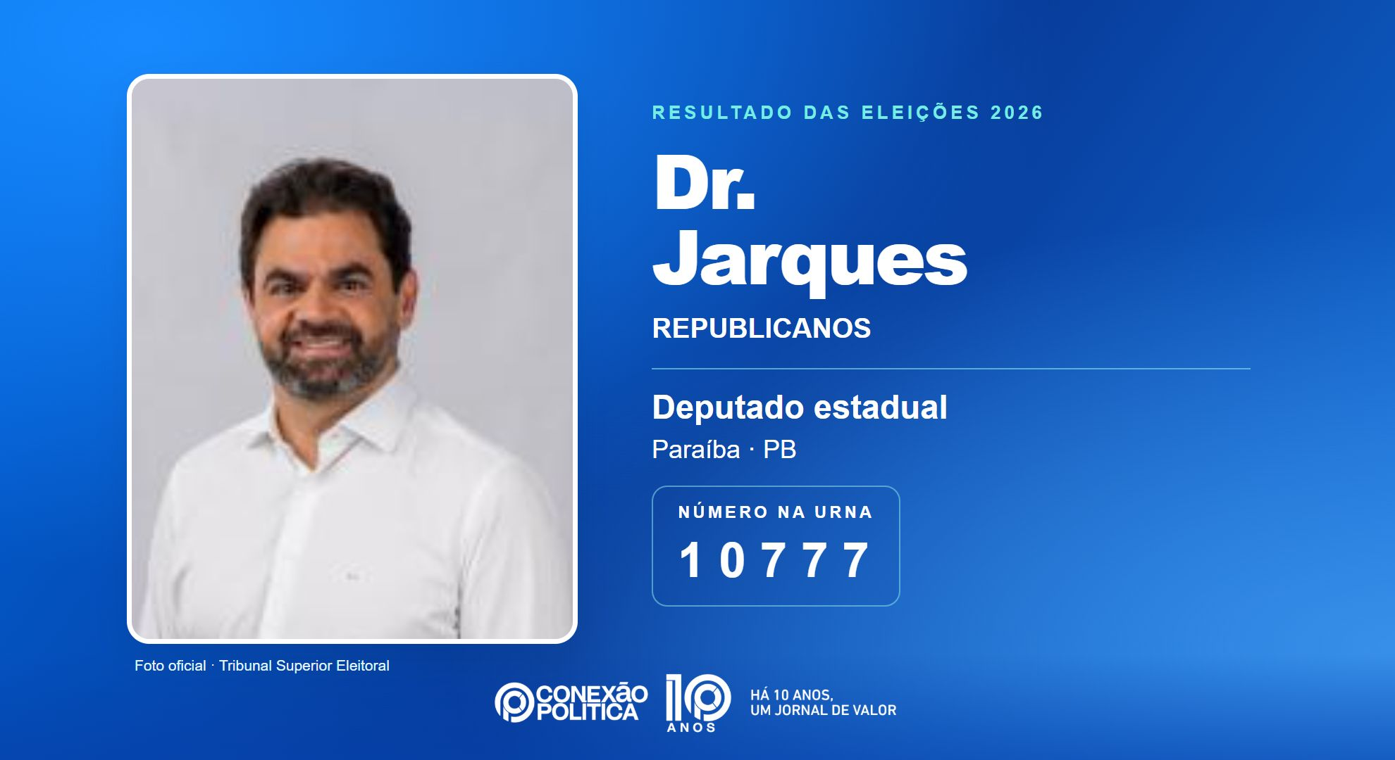 Retrato oficial TSE — Eleições 2026: Dr. Jarques, do REPUBLICANOS, é eleito deputado estadual na PB com 47.560 votos