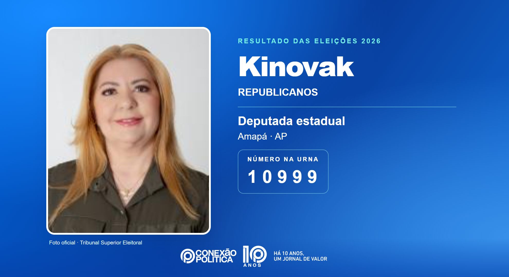 Retrato oficial TSE — Eleições 2026: Kinovak, do REPUBLICANOS, é eleita deputada estadual no AP com 9.978 votos