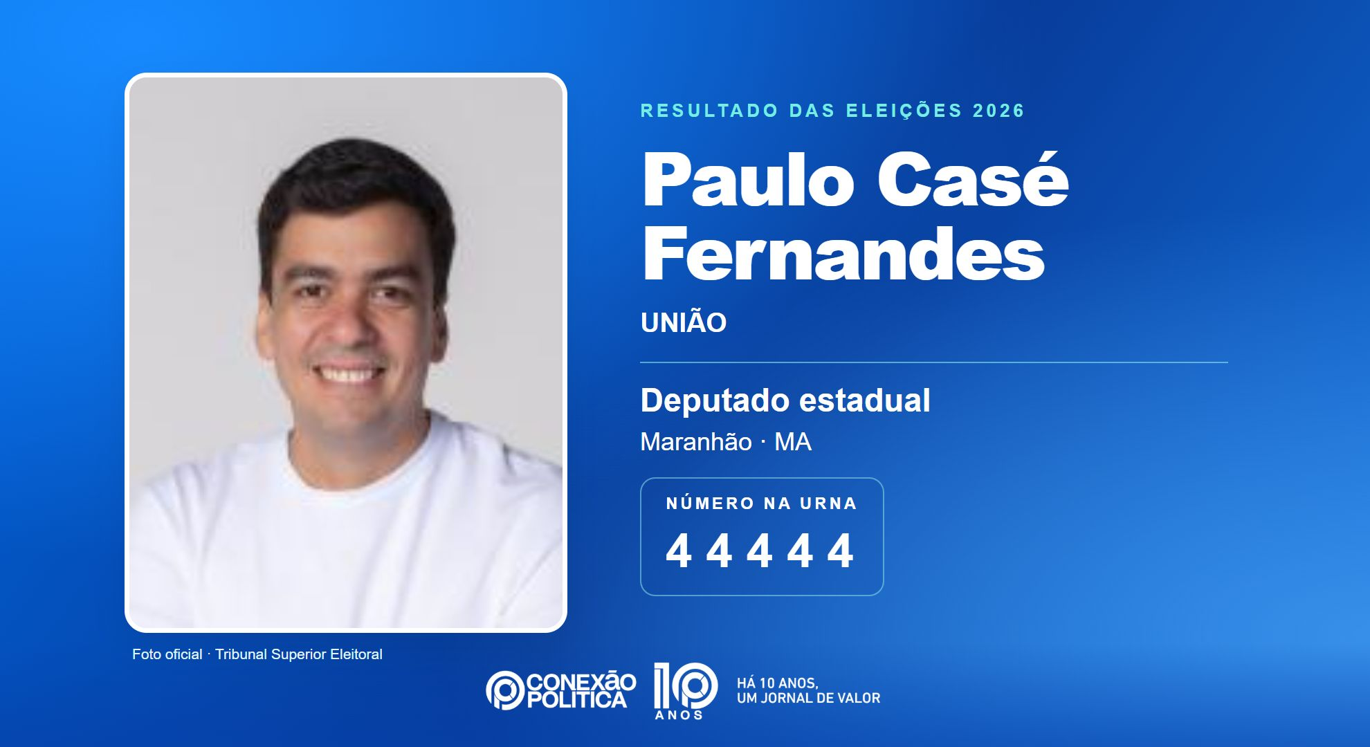 Retrato oficial TSE — Eleições 2026: Paulo Casé Fernandes, do UNIÃO, é eleito deputado estadual no MA com 95.608 votos