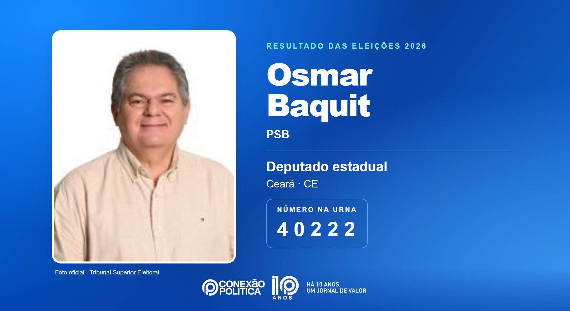 Retrato oficial TSE — Eleições 2026: Osmar Baquit, do PSB, é eleito deputado estadual no CE com 90.218 votos