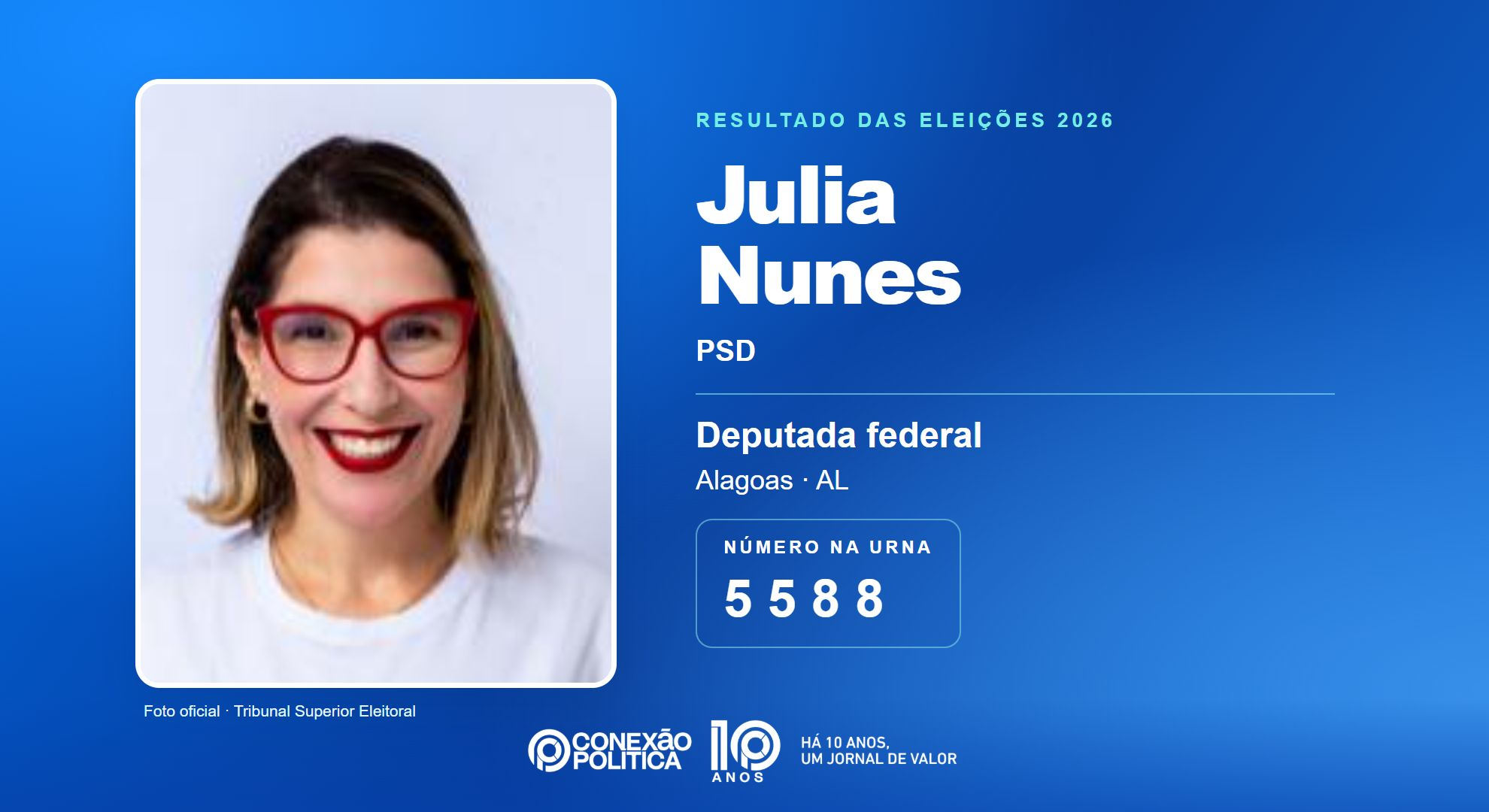 Retrato oficial TSE — Eleições 2026: Julia Nunes, do PSD, é eleita deputada federal em AL com 71.825 votos