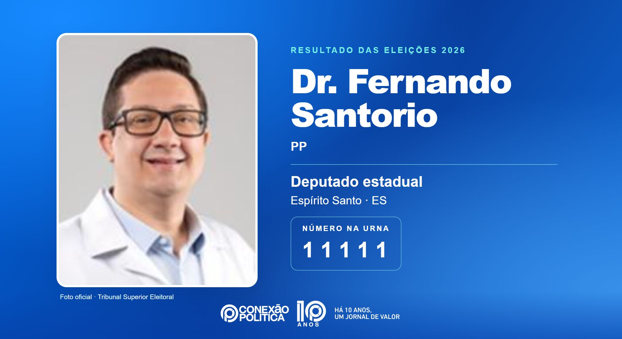 Retrato oficial TSE — Eleições 2026: Dr. Fernando Santorio, do PP, é eleito deputado estadual no ES com 30.446 votos