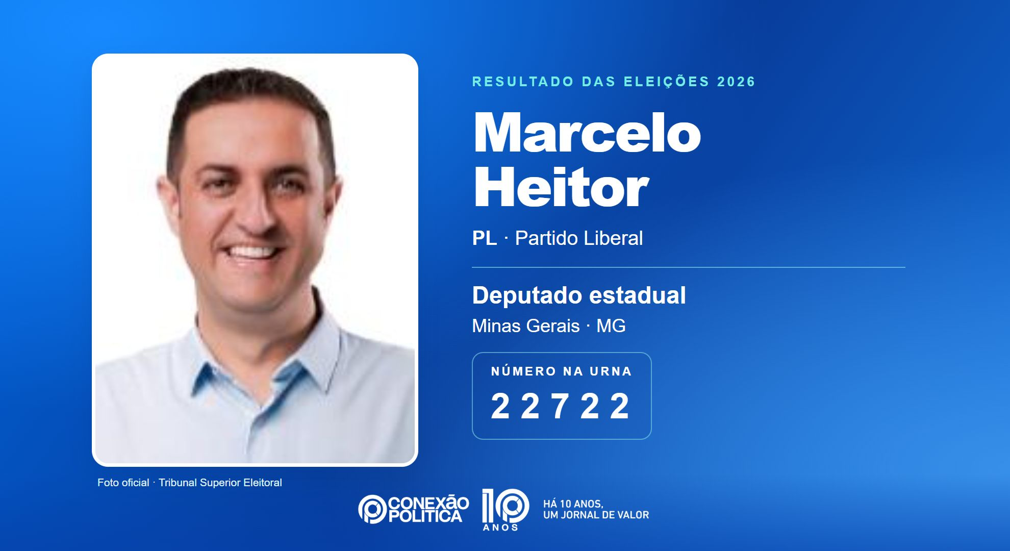 Retrato oficial TSE — Eleições 2026: Marcelo Heitor, do PL, é eleito deputado estadual em MG com 63.738 votos